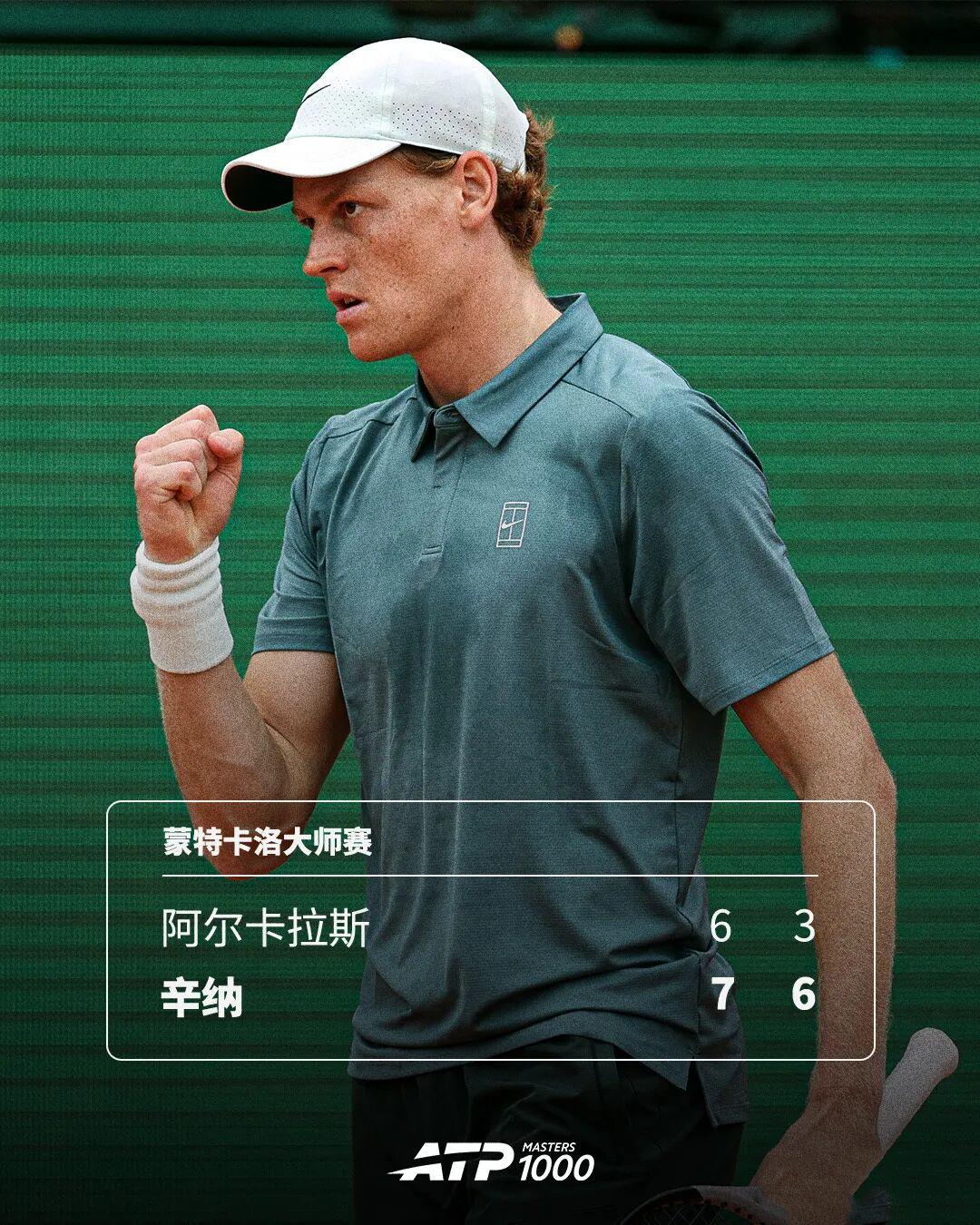 重返世界第1!辛纳2比0完胜阿卡 登顶蒙特卡洛大师赛